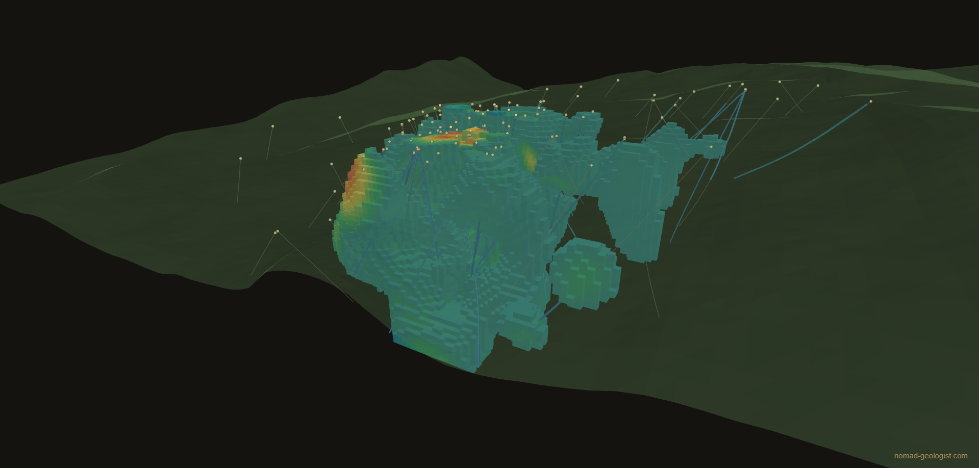 Interactive 3D deposit model